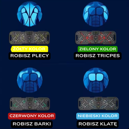 Deska Formy™- Fitmode